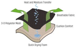 Sedia Da Relax Outwell Acadia 8 Sedia Da Relax Outwell Acadia -Outwell Negozio 249389 2297609