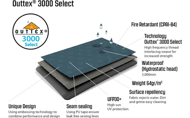 Tenda A Tunnel Outwell Earth 3 9 Tenda A Tunnel Outwell Earth 3 - immagine 7
