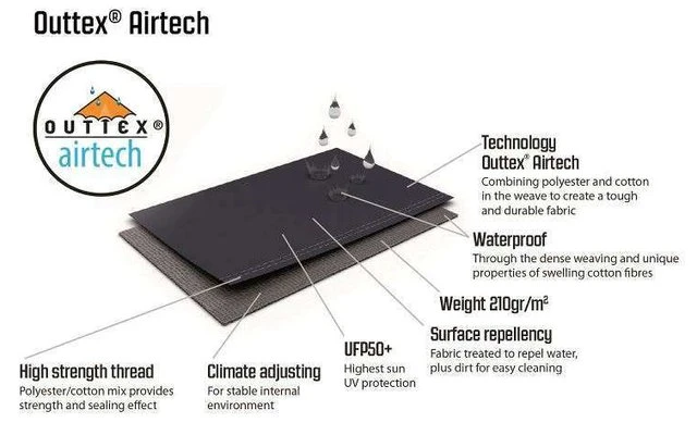 Tenda A Tunnel Outwell Hayward Lake 4ATC 8 Tenda A Tunnel Outwell Hayward Lake 4ATC - immagine 6
