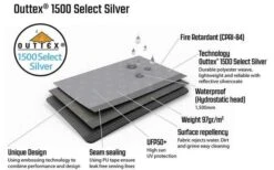 Parete Laterale Outwell Event Lounge M 2 Pezzi -Outwell Negozio 517130 3598762