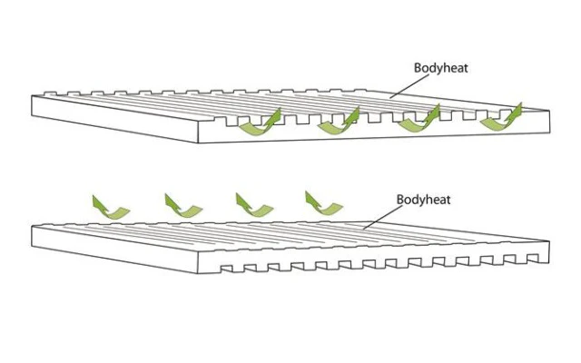 Outwell Dreamboat Double Self-Inflating Couch Mat 200 X 132 Cm 5 Outwell Dreamboat Double Self-Inflating Couch Mat 200 X 132 Cm - immagine 3