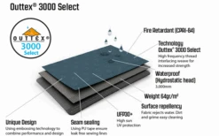 Outwell Springwood 5SG -Outwell Negozio 802520 5281895